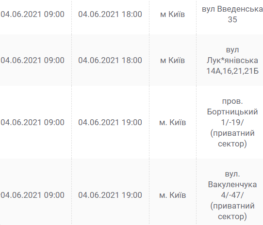 Ищи свой адрес: кто останется без света в Киеве завтра, 4 июня