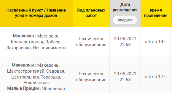 Часть Киевщины завтра, 4 июня останется без света: в какое время и по каким адресам