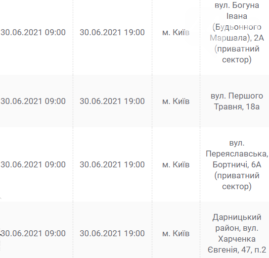 По каким адресам и числам на этой неделе, с 29 июня по 4 июля, в Киеве не будет света