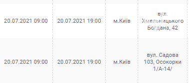 Отключения света в Киеве на этой неделе: график на 20-25 июля
