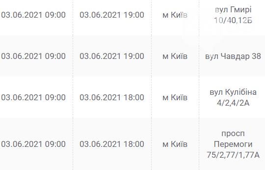 Дома без света: график отключения электроэнергии в Киеве на завтра, 3 июня