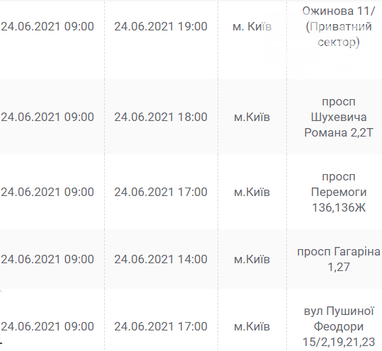 Часть Киева останется без света: график отключения электричества на 24 июня