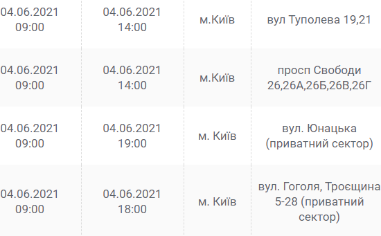 Ищи свой адрес: кто останется без света в Киеве завтра, 4 июня