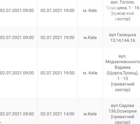 В Какое время киевляне завтра останутся без света: график отключений на 2 июля