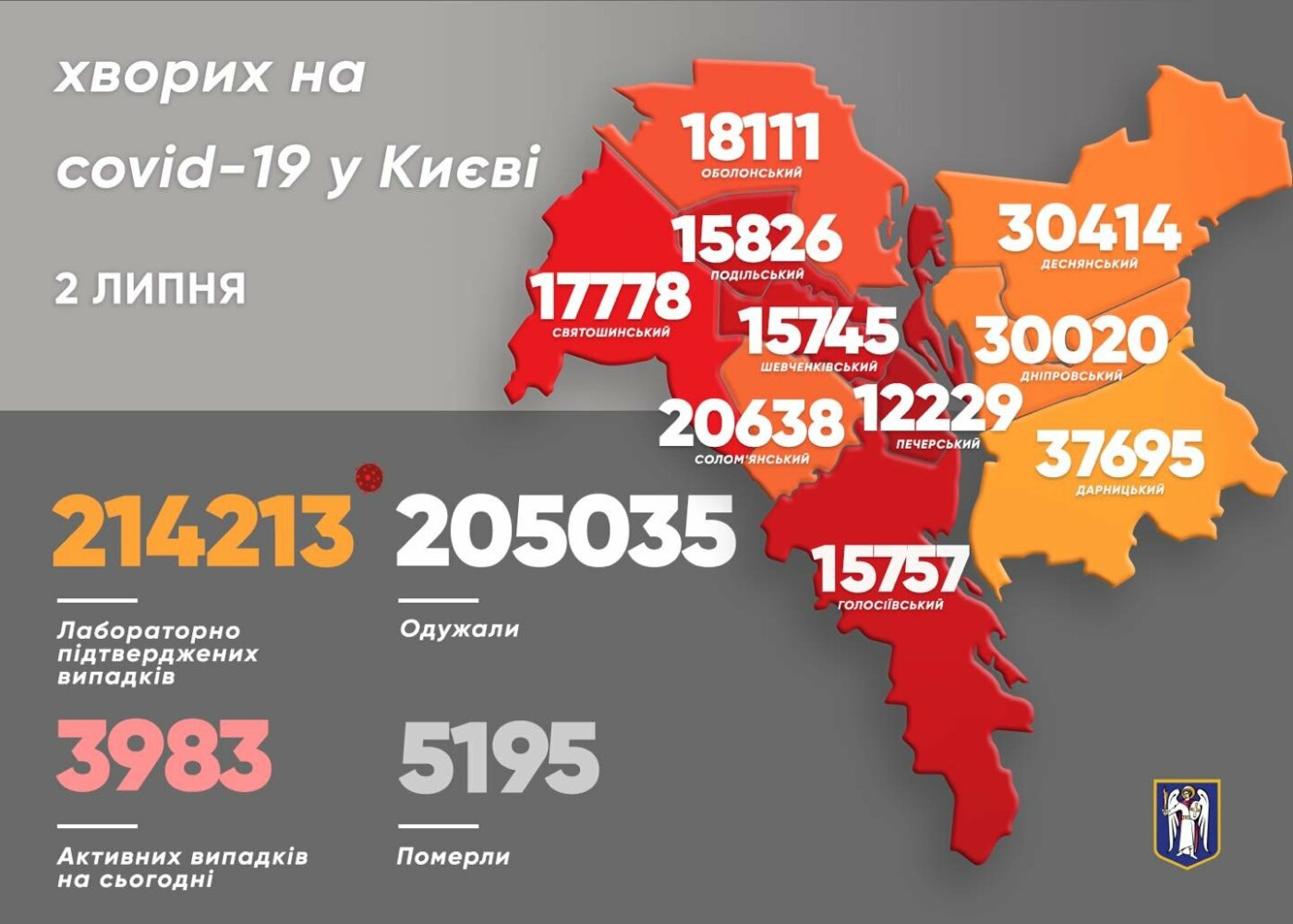Коронавирус в Киеве: появилась статистика COVID-19 по районам на 2 июля