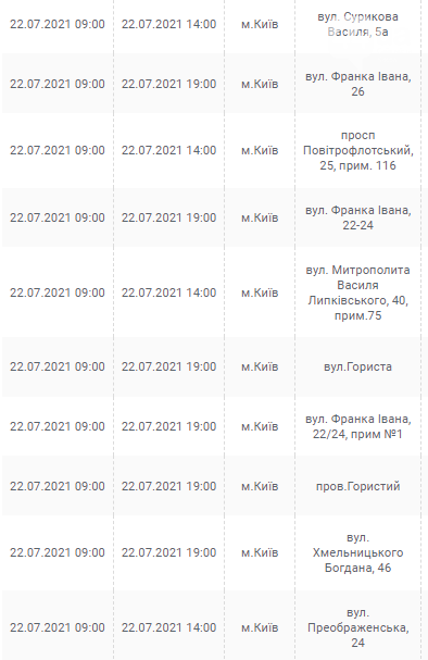 Отключения света в Киеве на этой неделе: график на 20-25 июля