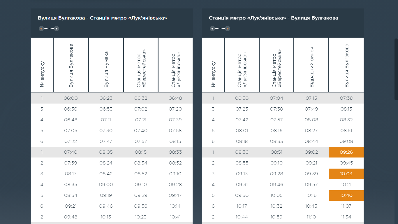 9 автобус Киев: подробная схема маршрута и расписание