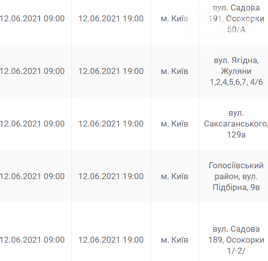 Суббота без комфорта: по каким адресам завтра, 12 июня, в Киеве не будет света