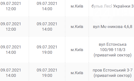 Отключения света в Киеве завтра: график на 9 июля