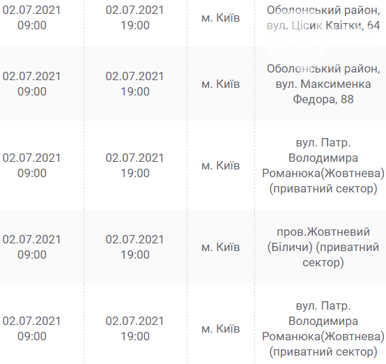 В Какое время киевляне завтра останутся без света: график отключений на 2 июля