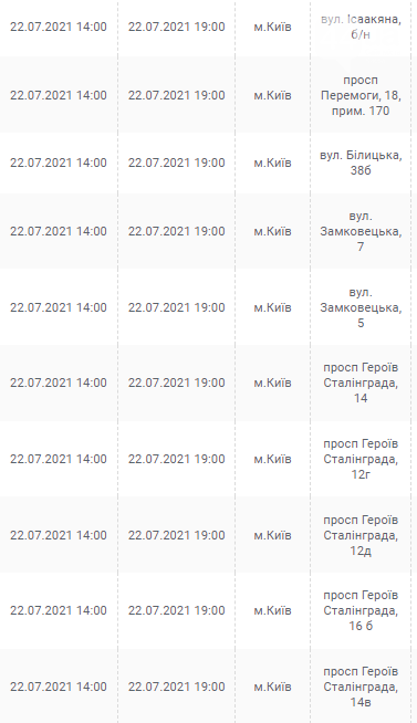 Отключения света в Киеве завтра: график на 22 июля