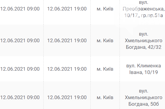 Суббота без комфорта: по каким адресам завтра, 12 июня, в Киеве не будет света