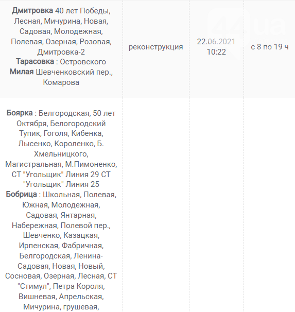 В Какое время жители Киевской области завтра, 1 июля, останутся без света: график